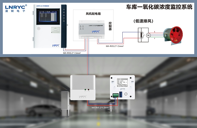 横图-空气质量控制器