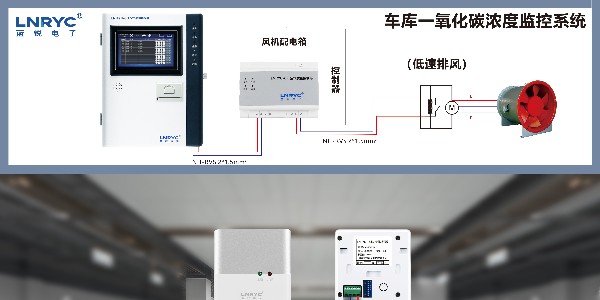 地下车库<i style='color:red'>co检测装置</i>与风机控制箱相关吗?