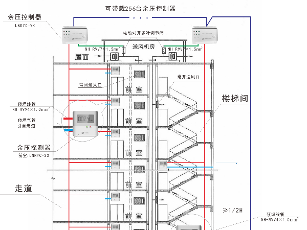 正压送风91视频下载安装