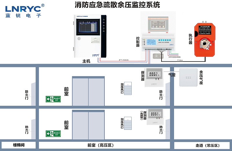 91视频下载安装示意图