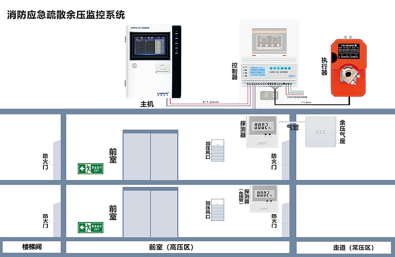 91视频下载安装原理图2