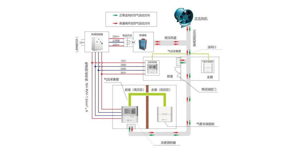 智能91视频下载安装