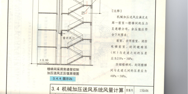 正压送风系统中旁通阀的作用？