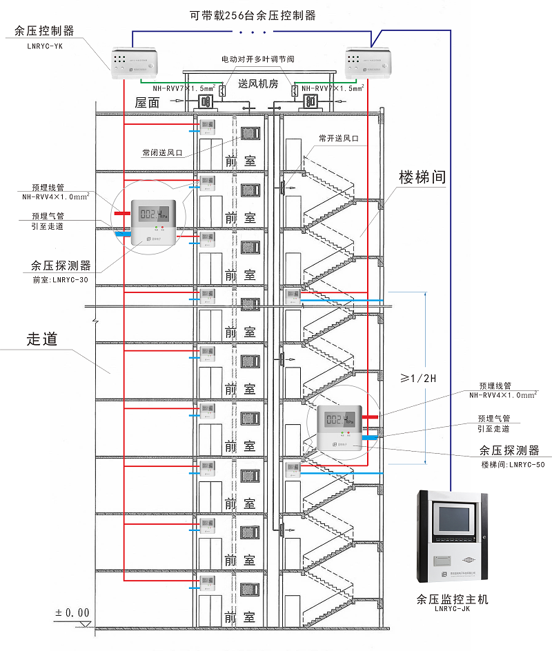 疏散通道91视频下载安装