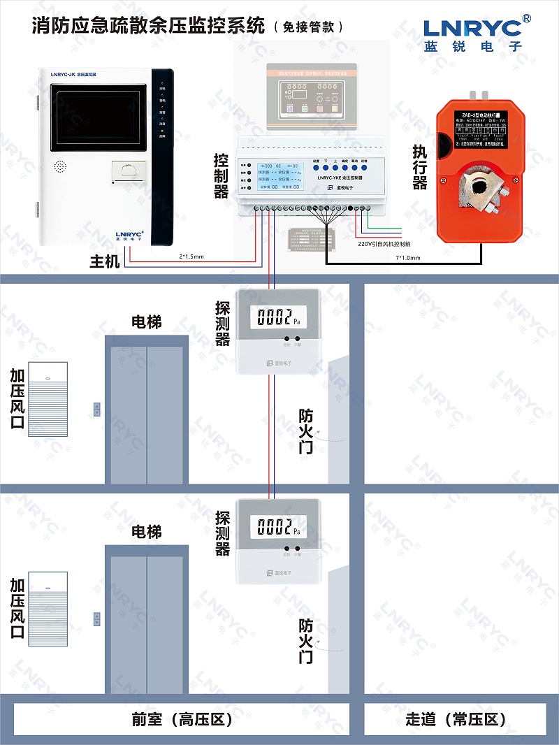 免接管91视频下载安装