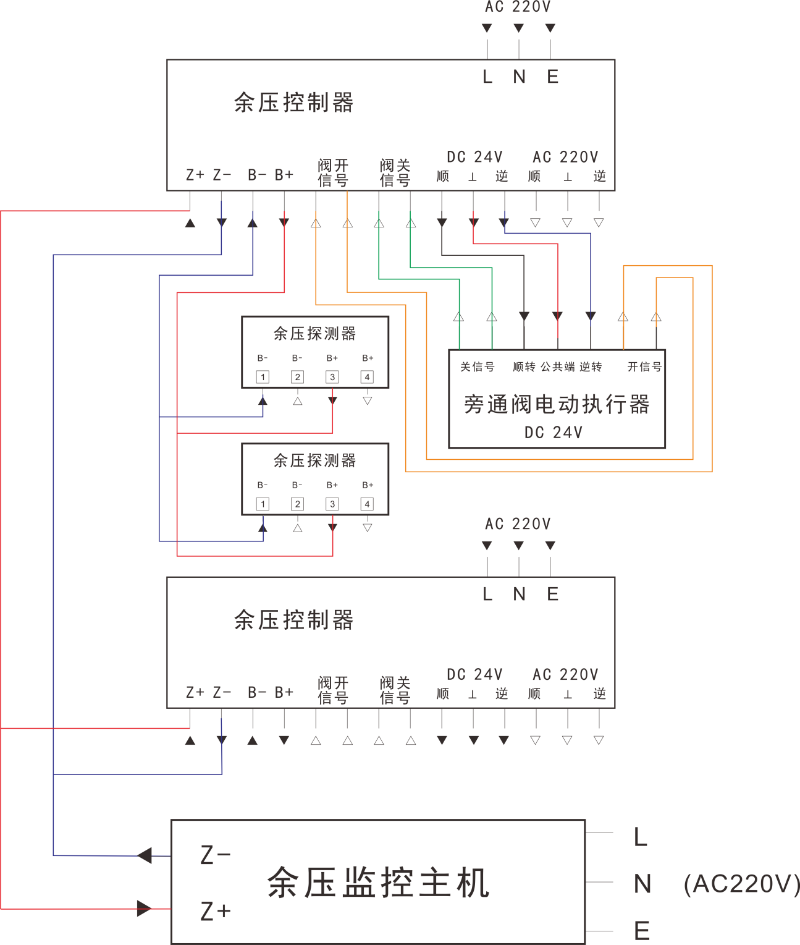 余压控制器接线图