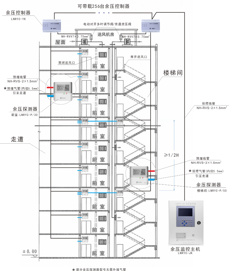 91视频下载安装示意图