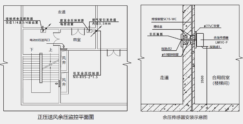 （接气管）压力传感器安装示意图