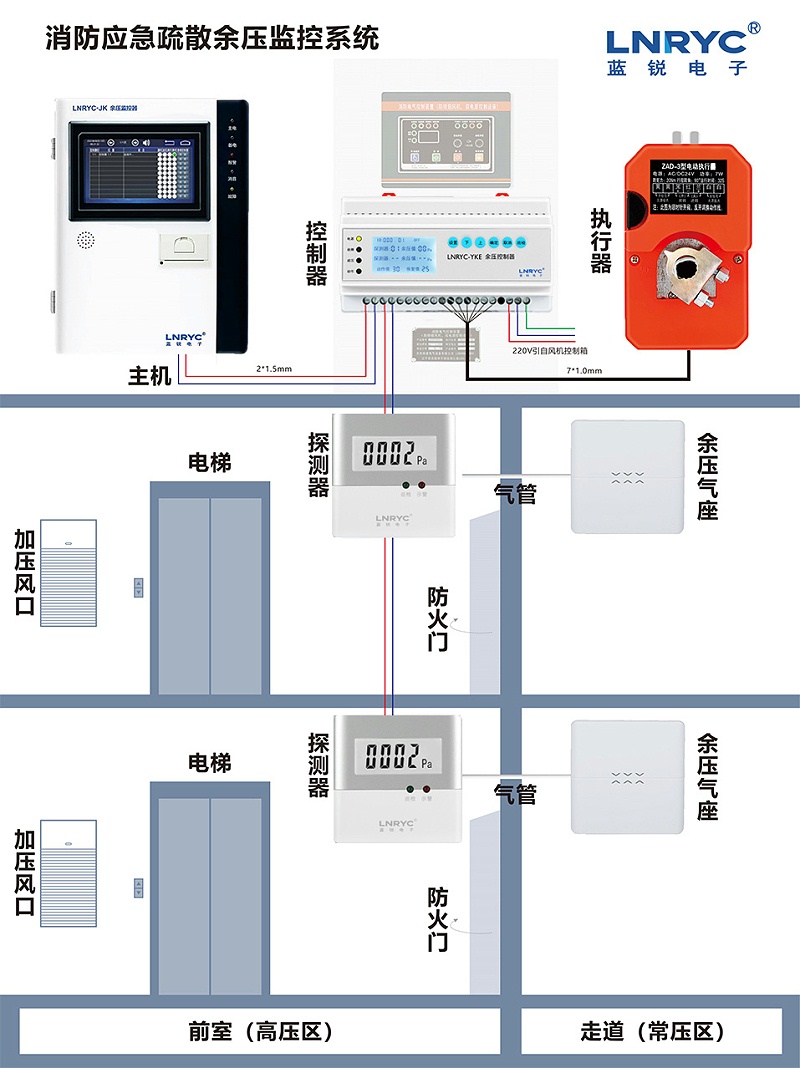 91视频入口网址标准型91视频下载安装示意图