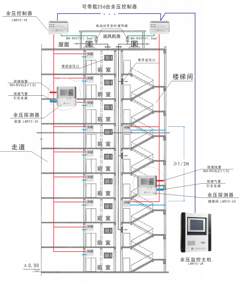 智能91视频下载安装