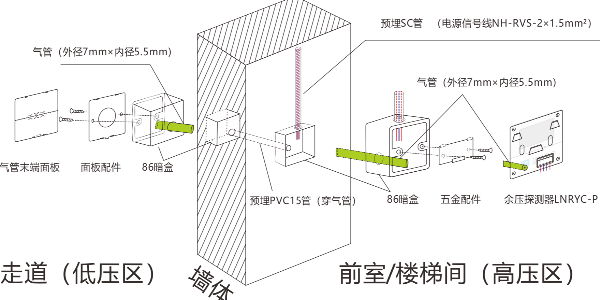 91视频入口网址91视频APP版本下载官网现场安装接线图