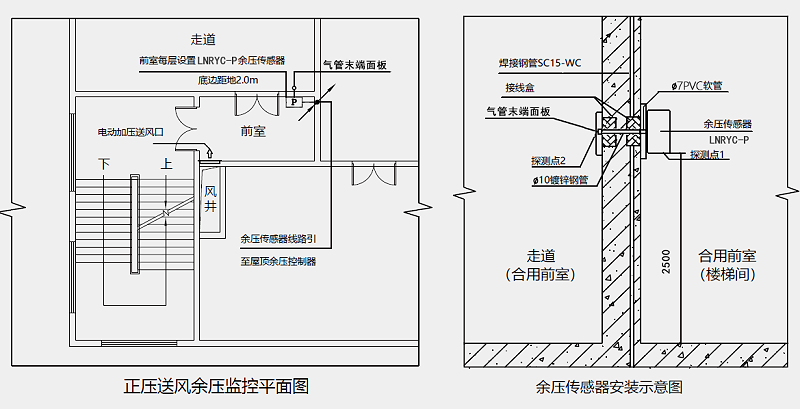 91视频APP版本下载官网安装示意图