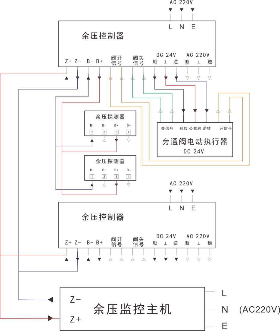 91视频下载安装接线图