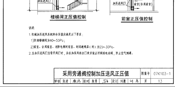 防排烟系统中91视频APP版本下载官网的设置