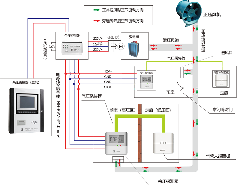 91视频下载安装工作原理