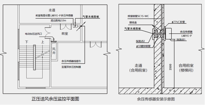 91视频APP版本下载官网安装示意图