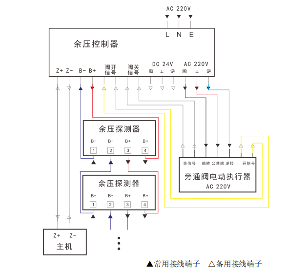 余压传感器接线