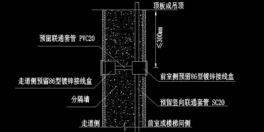 前室、楼梯间压力(压差)传感器安装图解